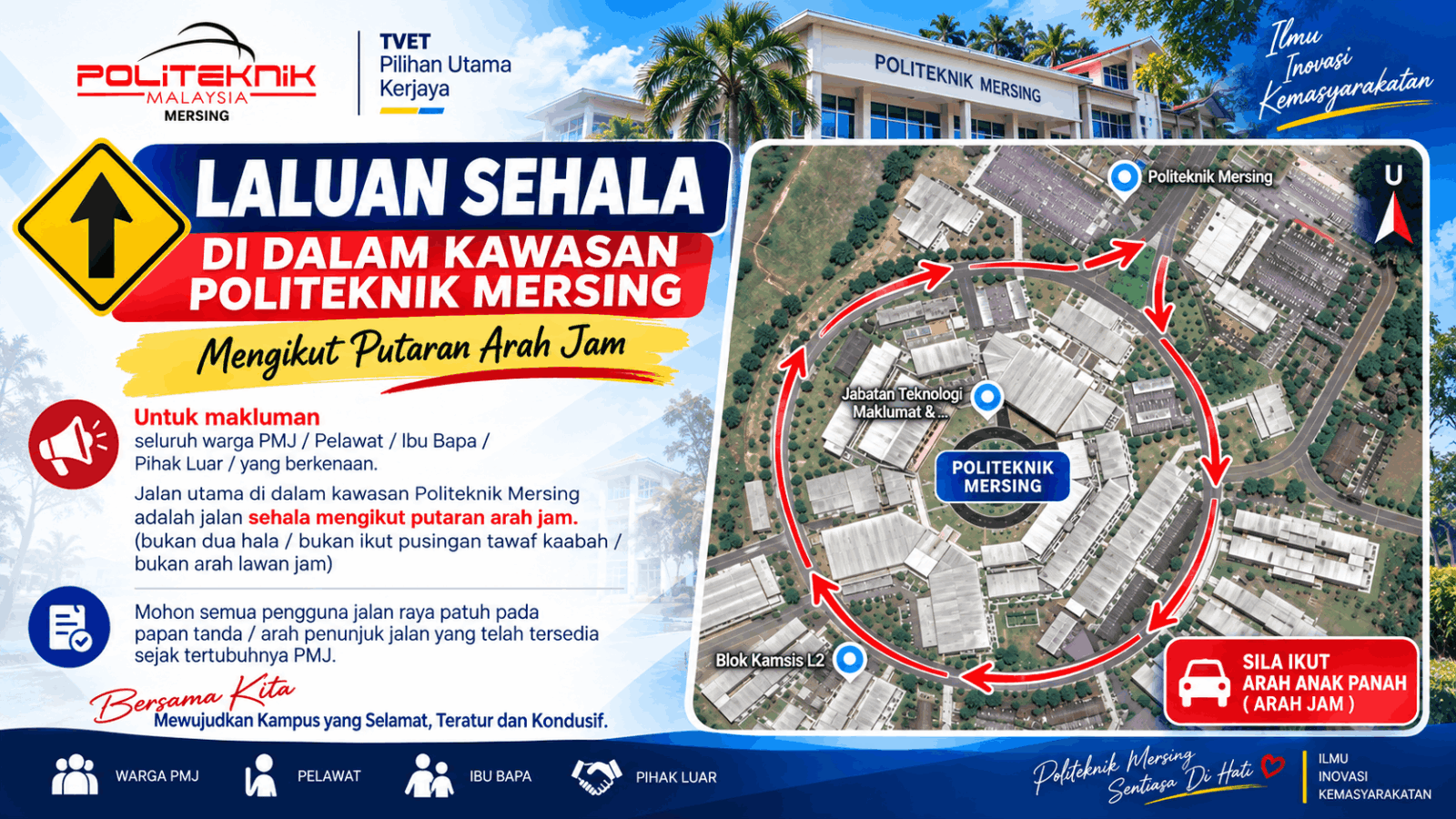 Politeknik Mersing One-Way Route Guide